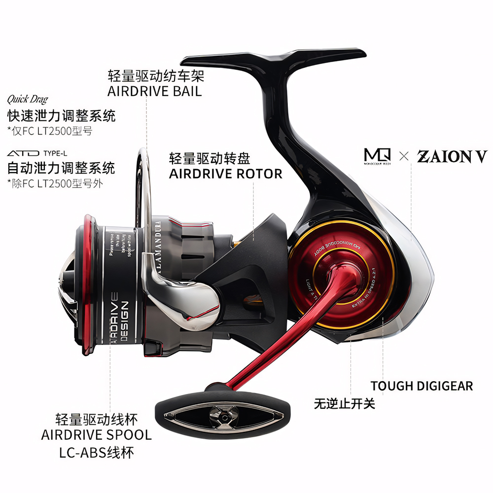 Новая рыболовная катушка DAIWA – обзор и цена Shimano Reel Stradic