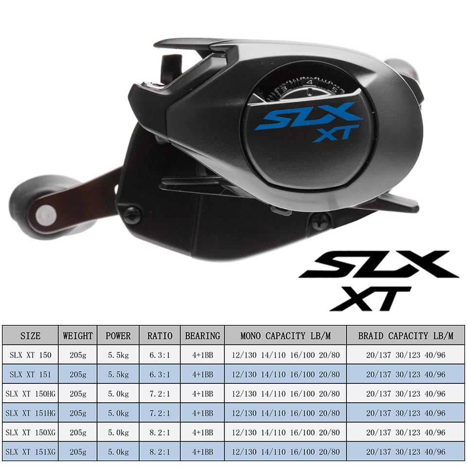 Катушка для спиннинга SHIMANO, – обзор и цена Kastking Reel Zephyr