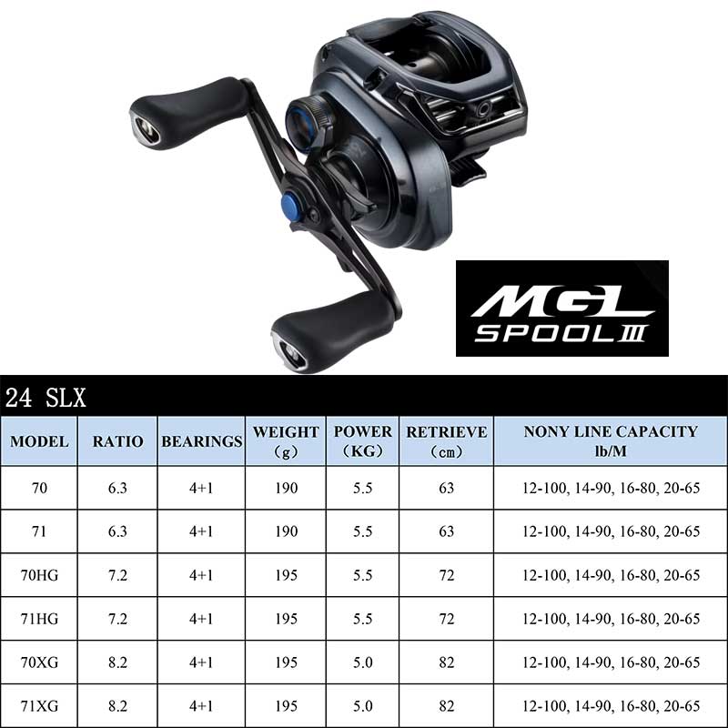 Катушка для спиннинга SHIMANO, – обзор и цена Kastking Reel Zephyr