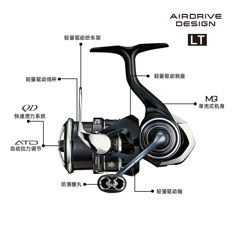 2023 DAIWA TATULA LT Спиннинго – обзор и цена Shimano Reel Stradic