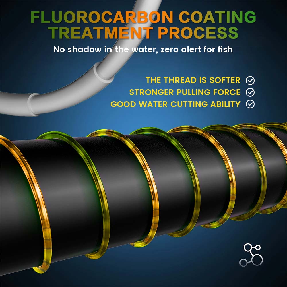 ZUKIBO 3D крапчатая леска, жел – обзор и цена Fluorocarbon Line