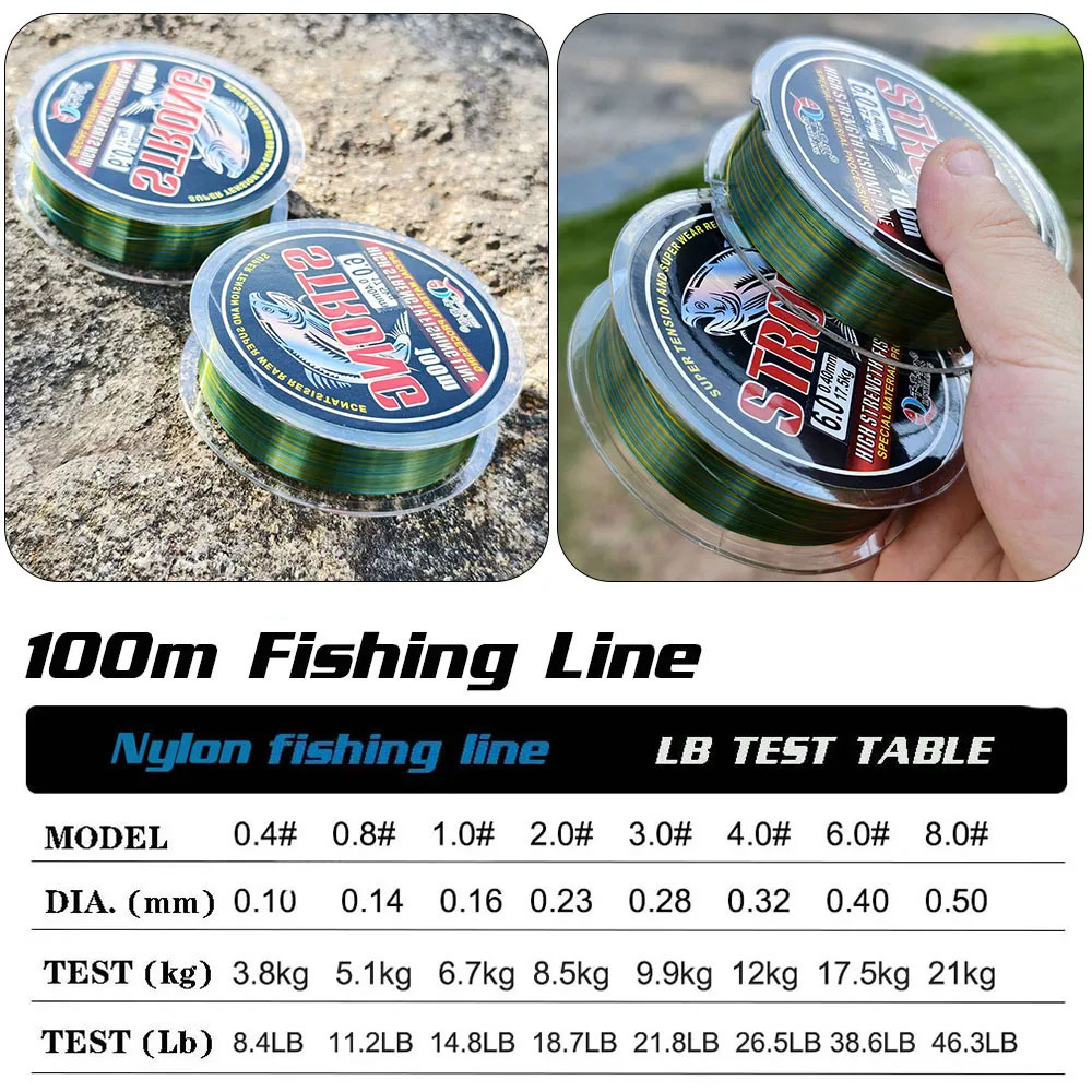 Леска моноволоконная флюорокар – обзор и цена Fluorocarbon Line